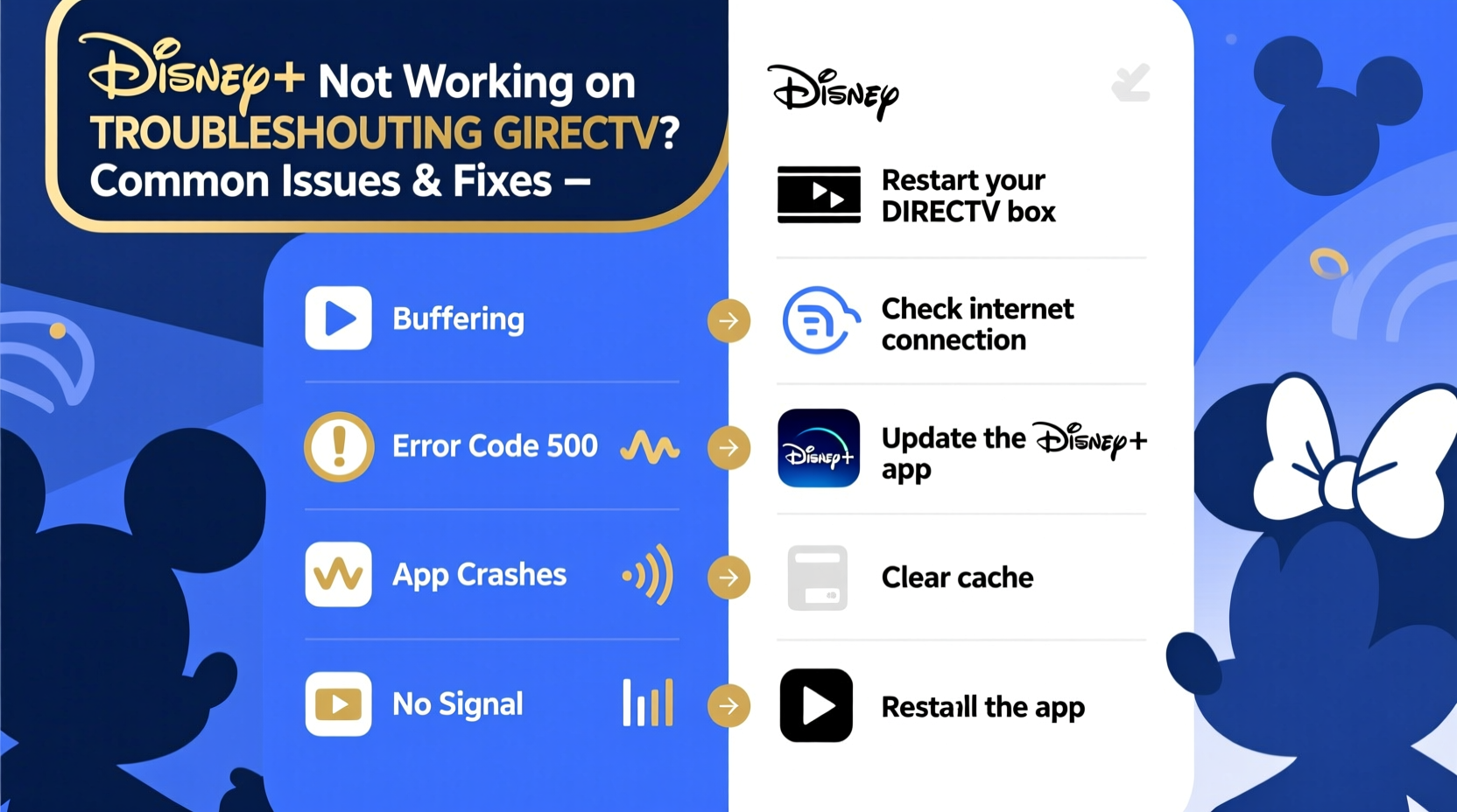 disney plus not working on directv common issues fixes