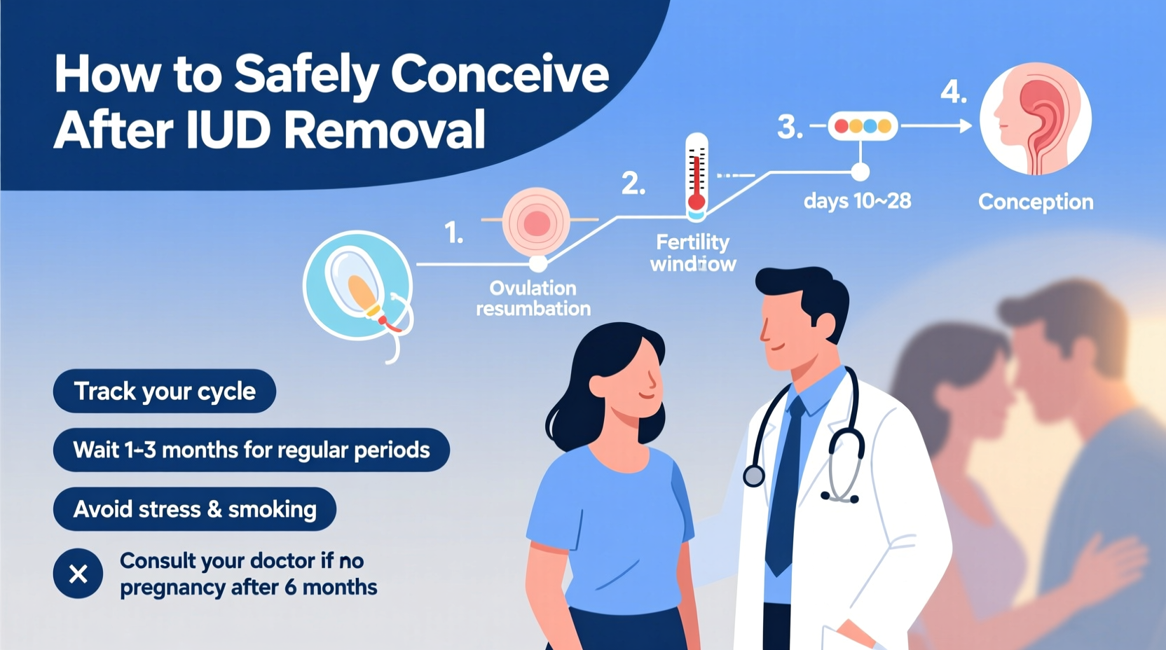 how to safely conceive after having an iud removed essential steps and tips