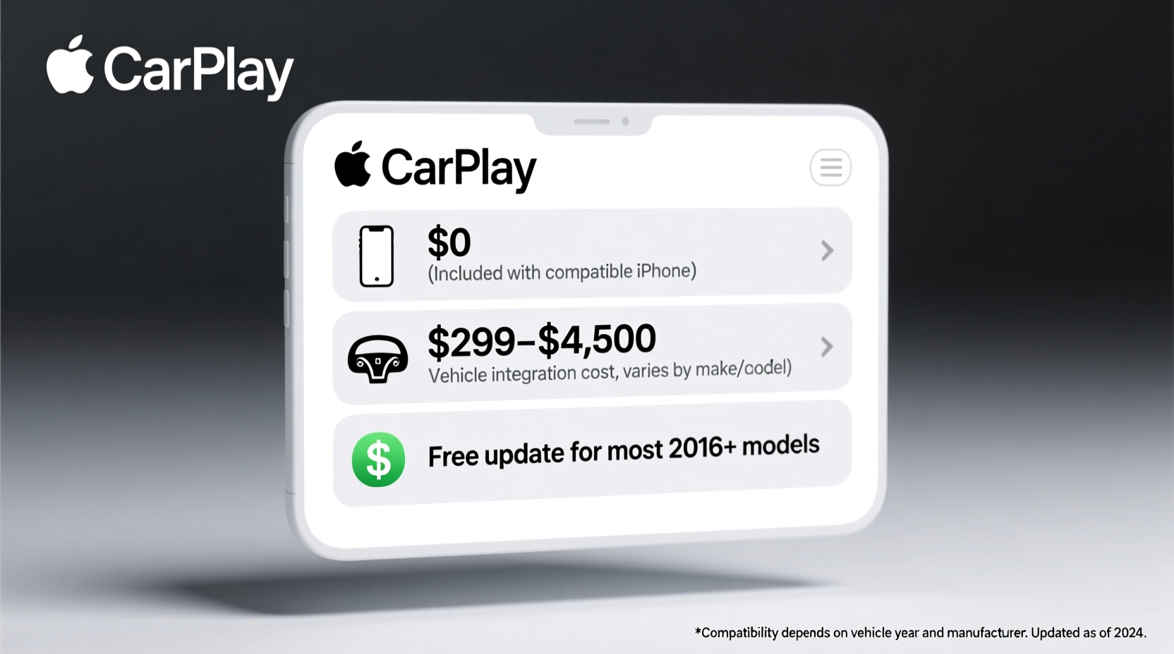 how much is apple car play