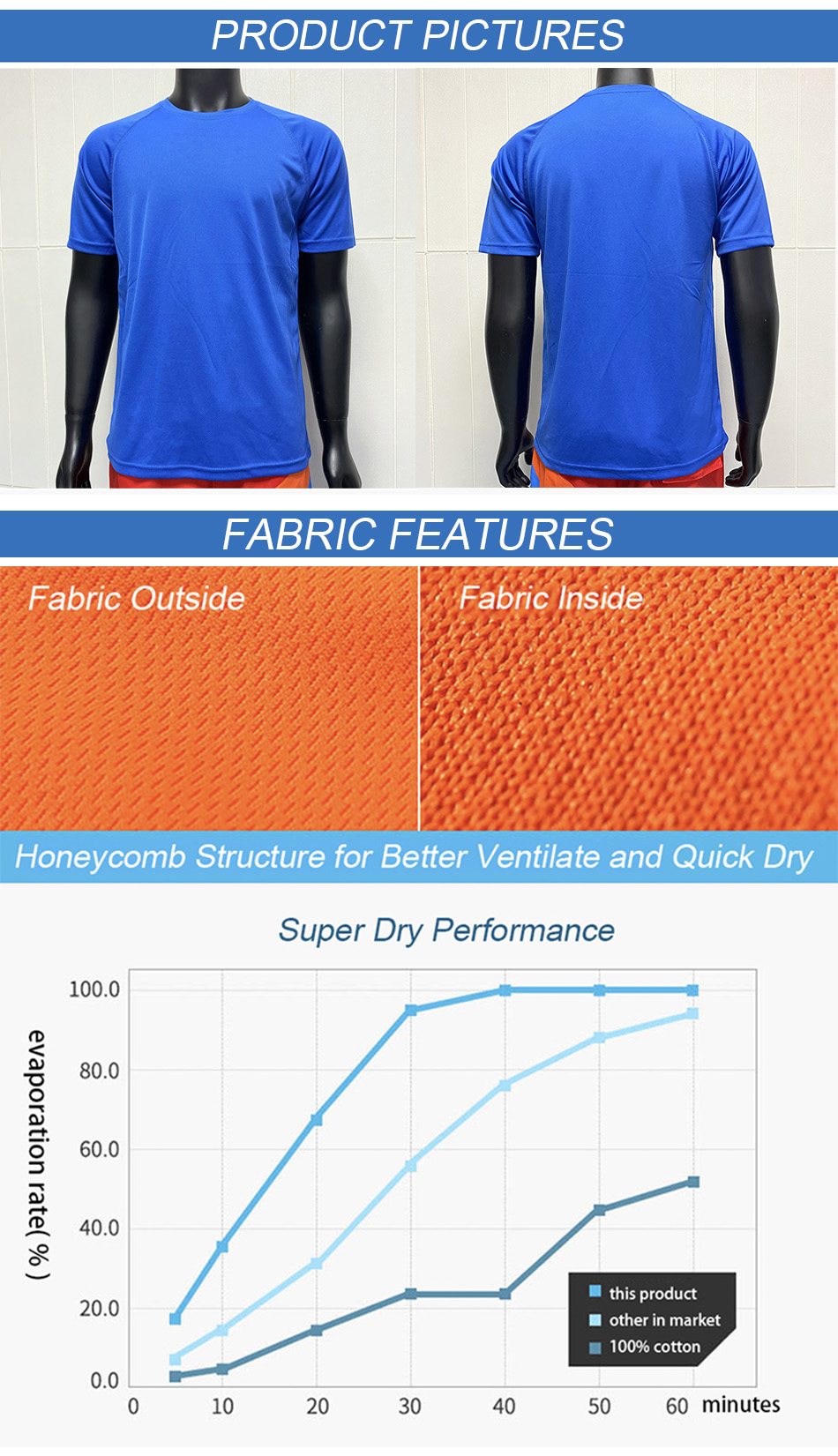 2022 Cheap Quick Dry 100% Polyester Plain Running Men T Shirt