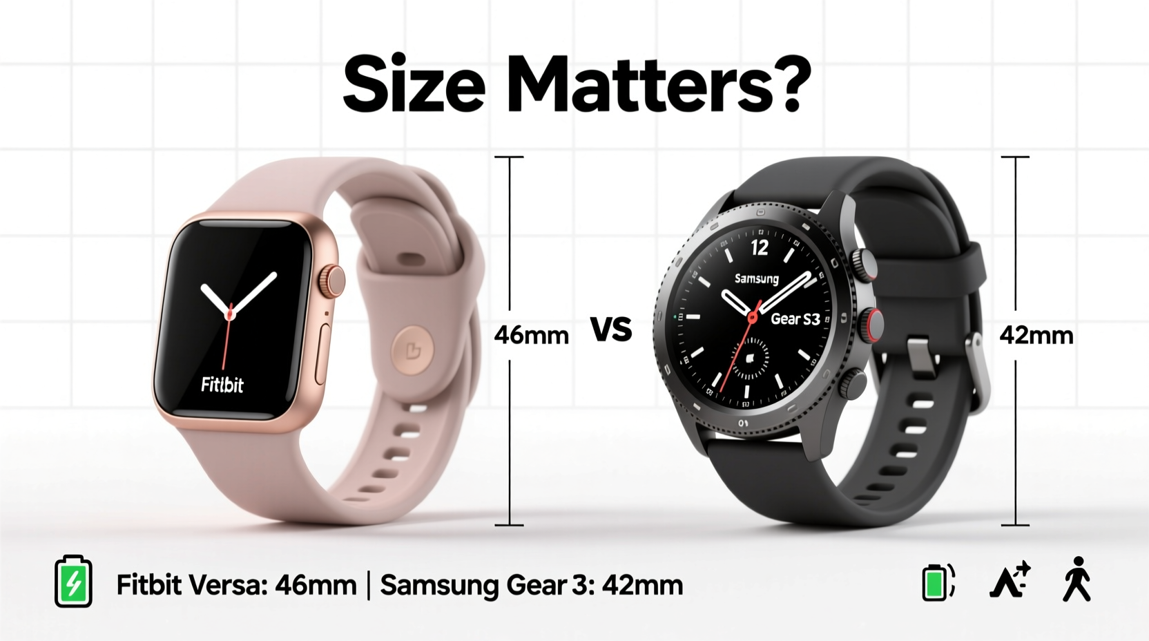 fitbit versa vs samsung gear s3 does size really matter when choosing a smartwatch