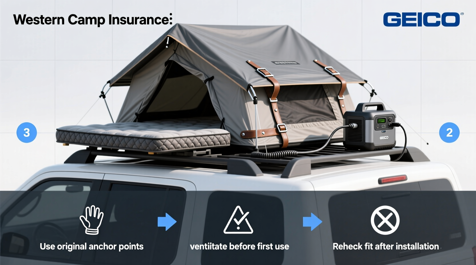 How to Choose Car Camp Insurance GEICO: Buying Guide