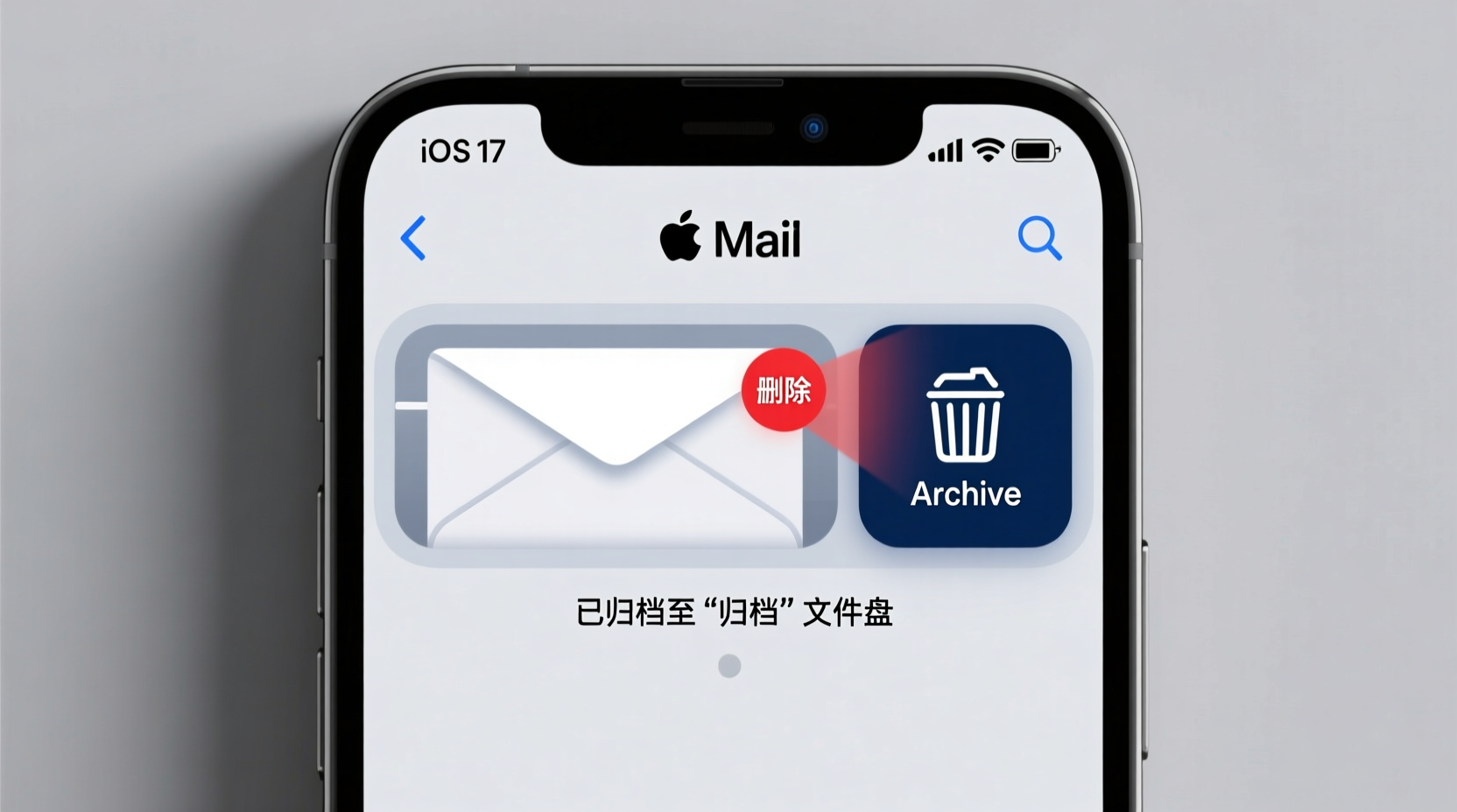 iphone mail why did my trash button turn into archive