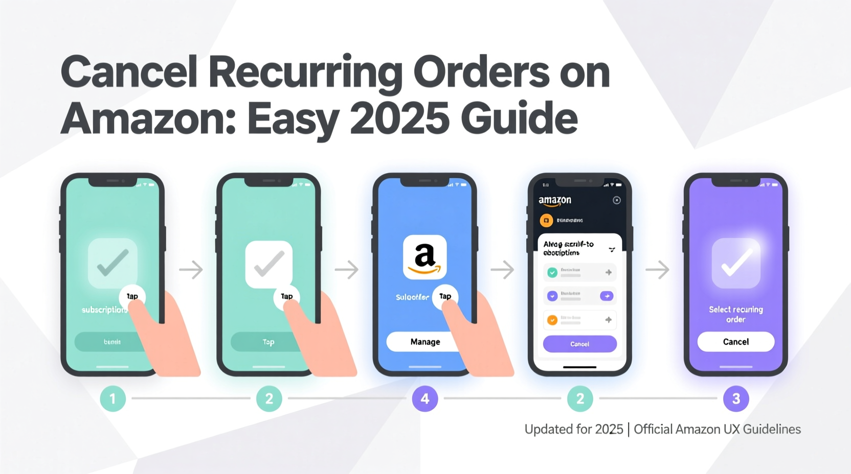 How to Cancel Recurring Orders: A Complete Guide for 2025
