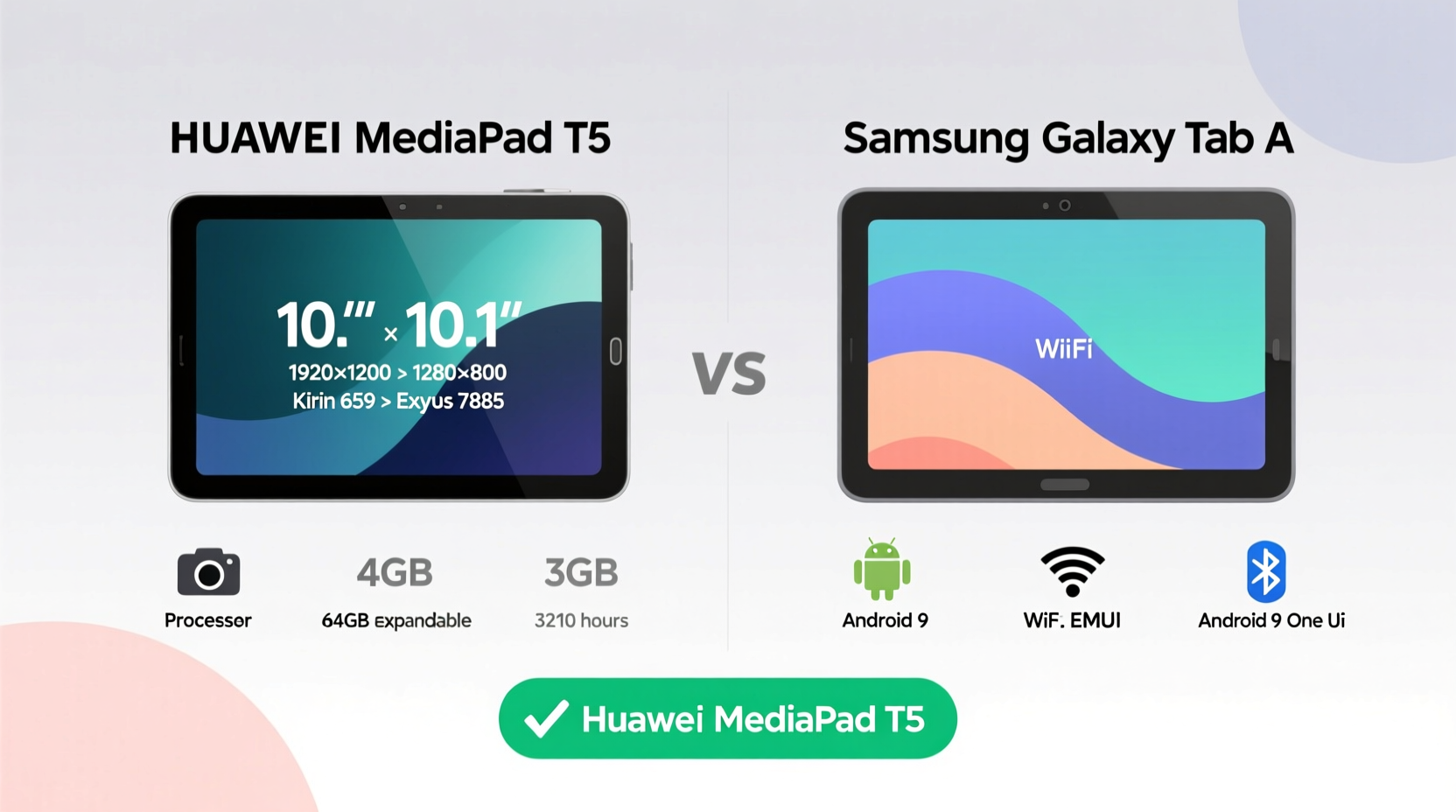 huawei mediapad t5 vs samsung galaxy tab a which tablet actually wins for everyday use