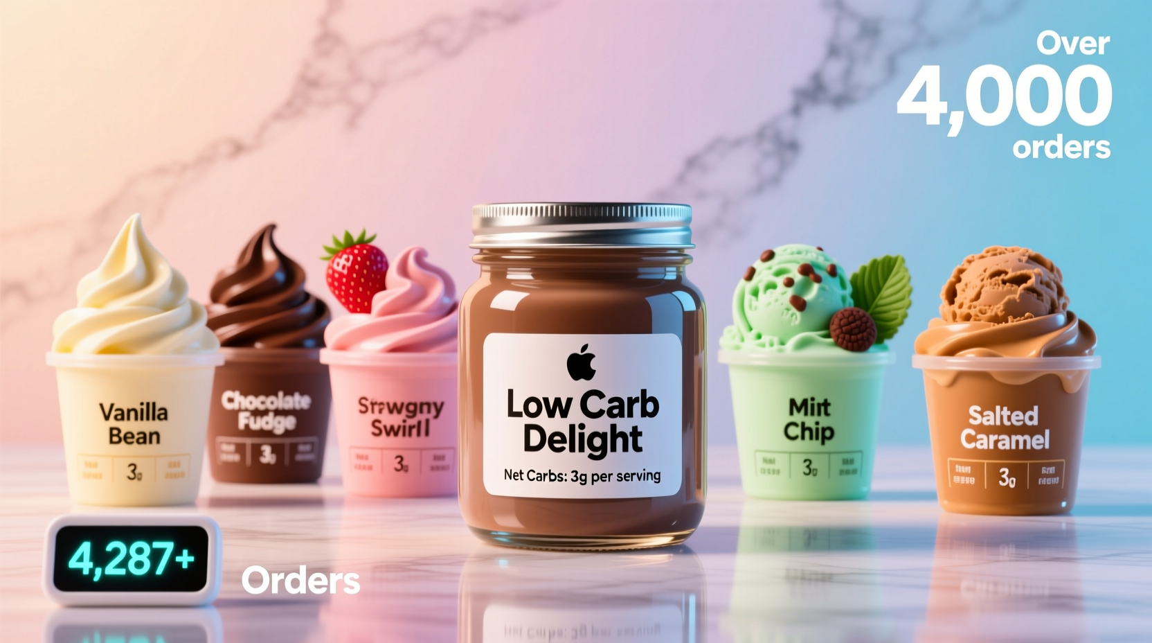 discover the best low carb ice cream with options starting under 10 and over 4000 orders