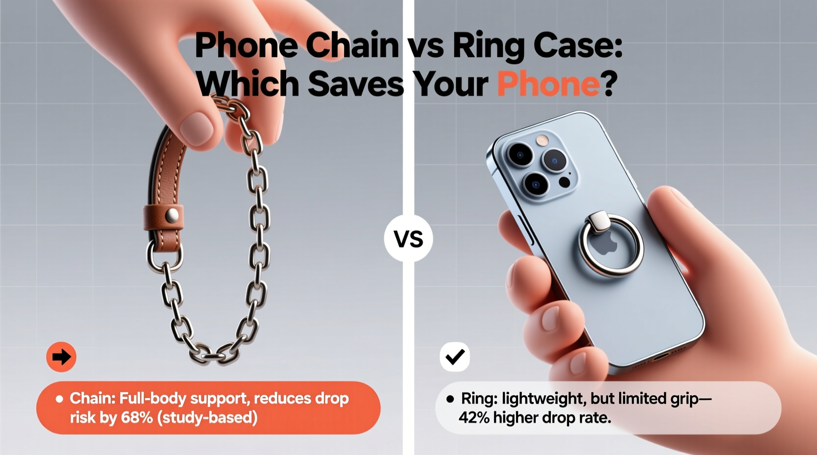 phone chain vs phone ring case will a phone chain really save you from dropping your phone more than a ring holder