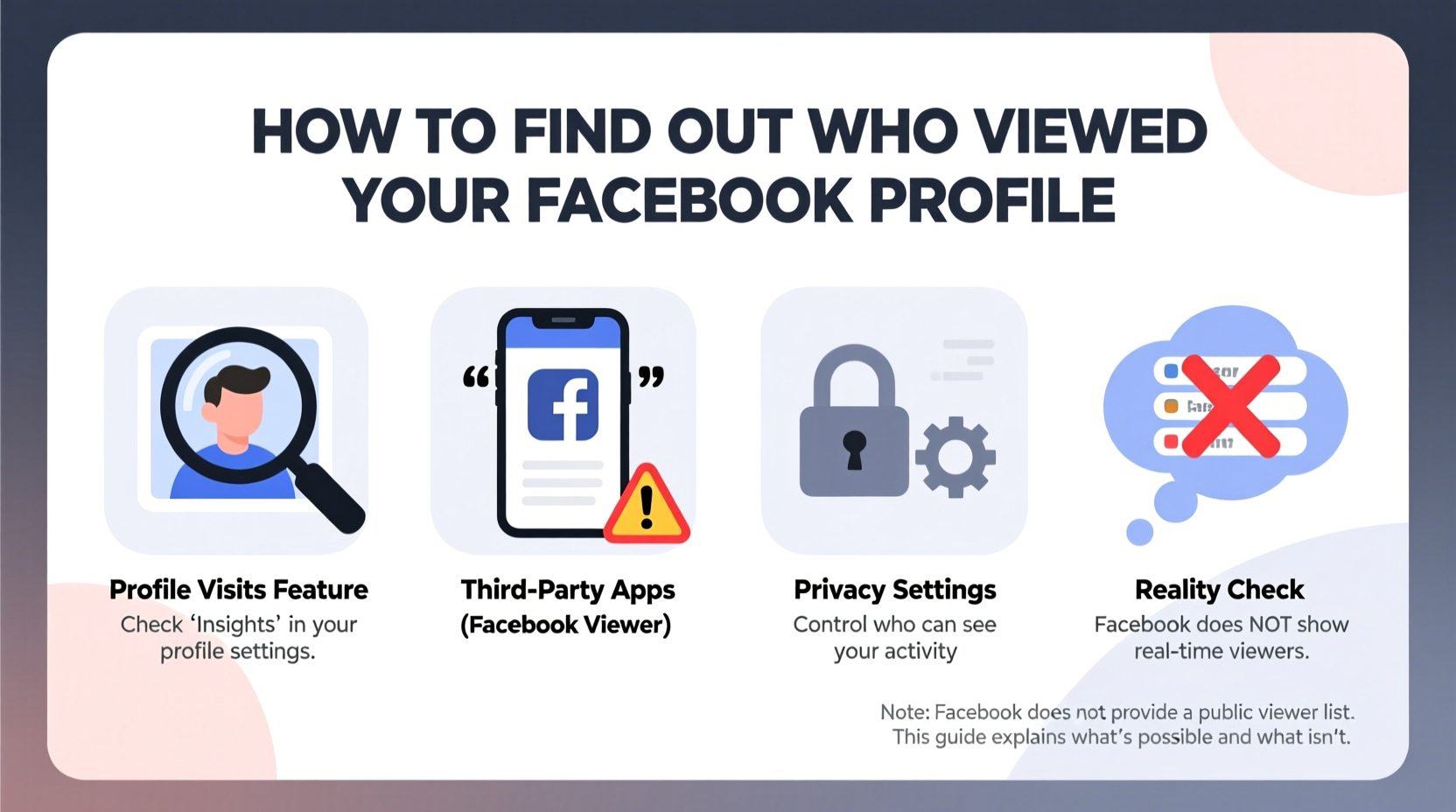 how to find out whos viewed your facebook profile what you need to know