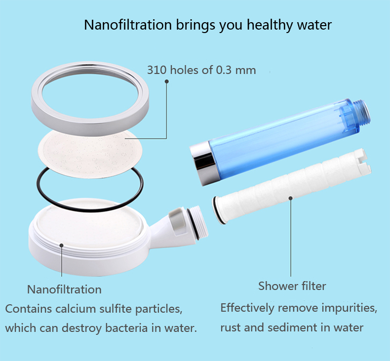 Hot sale ionic vitamin C filter chrome shower head ionic filter with filter element