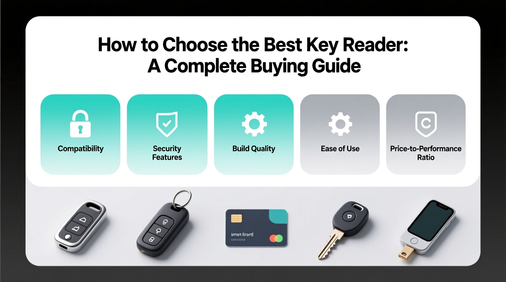 How to Choose the Best Key Reader: A Complete Buying Guide