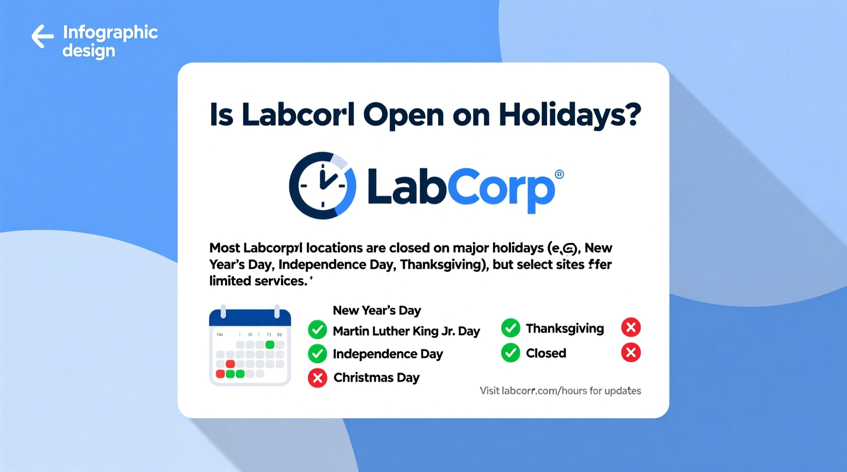 is labcorp open on holidays