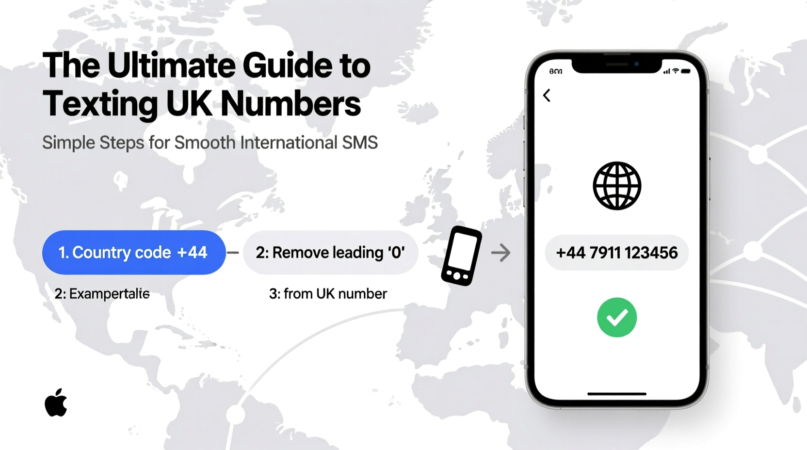 the ultimate guide to texting uk numbers simple steps for smooth international sms