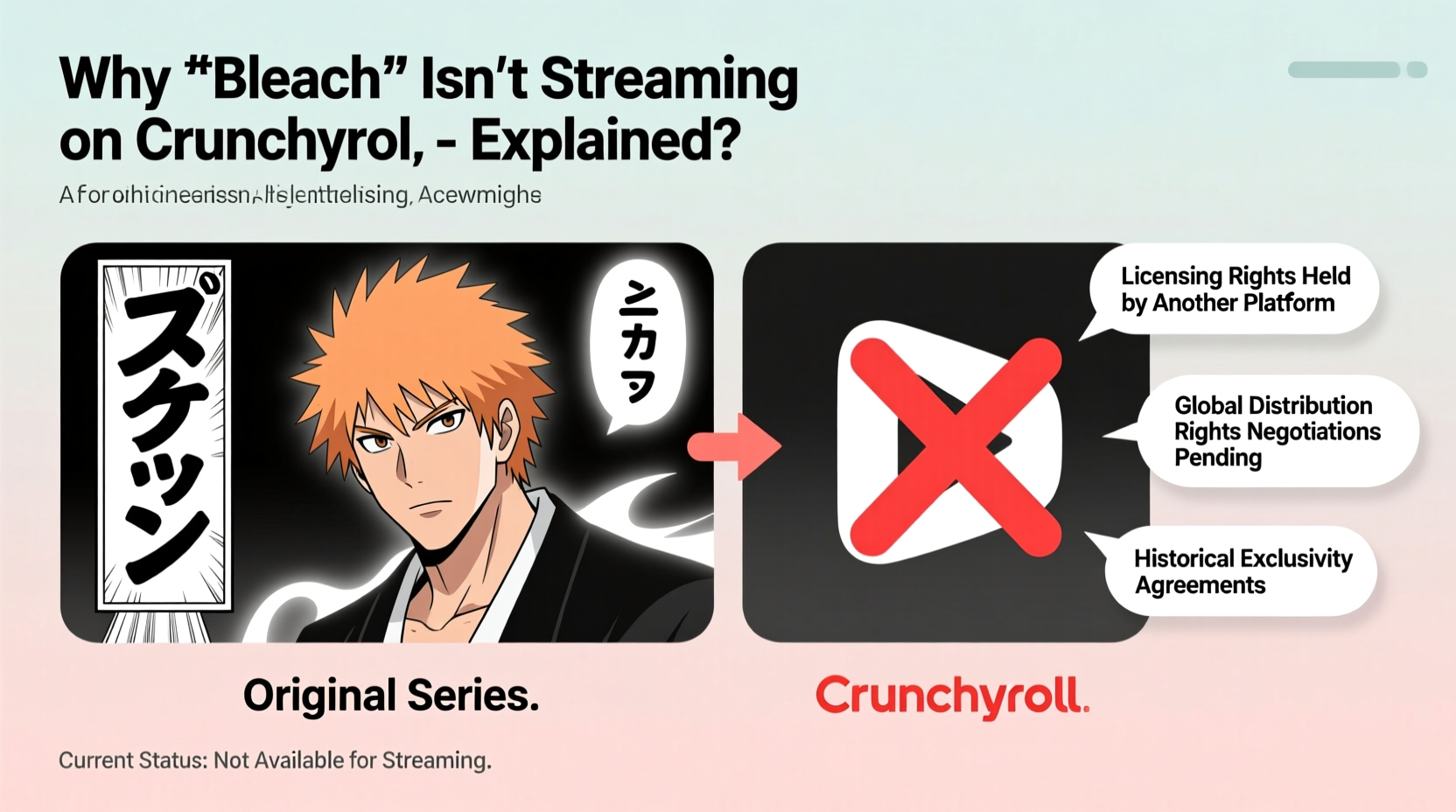 why isnt bleach on crunchyroll current availability explained