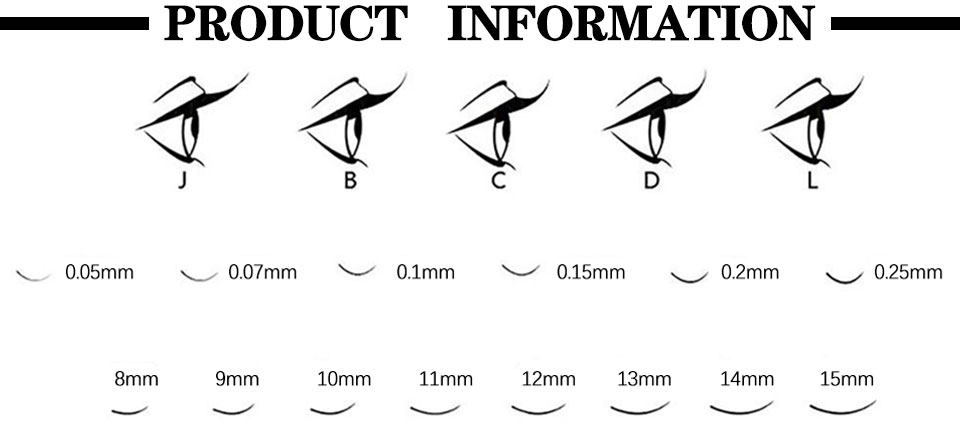 Eyelash Extension Loose Premade Fans Sharp Long Stem Promade Loose Volume 3D 5D 6D 10D 14D Loose Fans