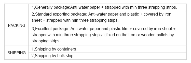1000/3000/5000 Series Aluminium Sheet Plates H112 Anti Slip
