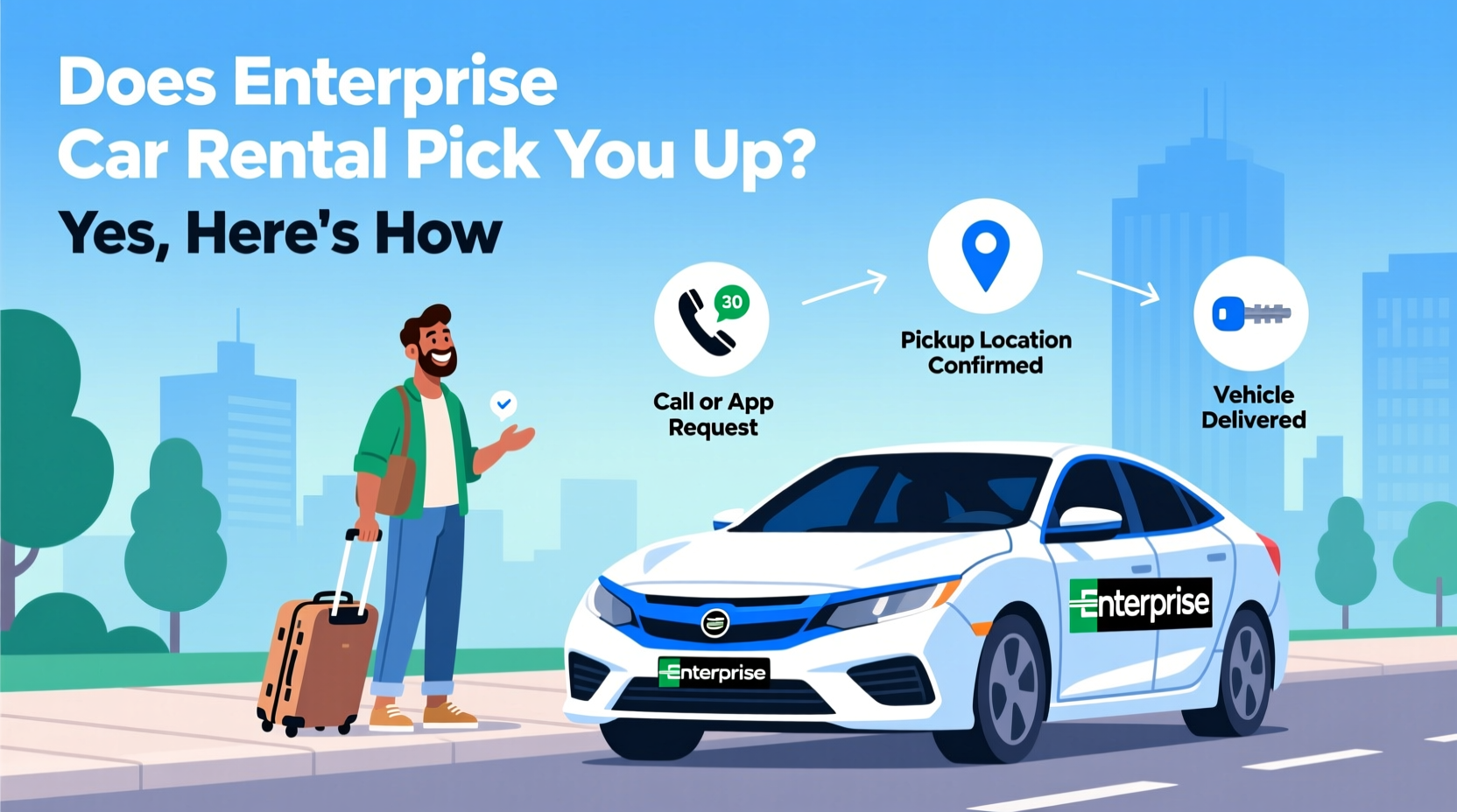 does enterprise car rental pick you up