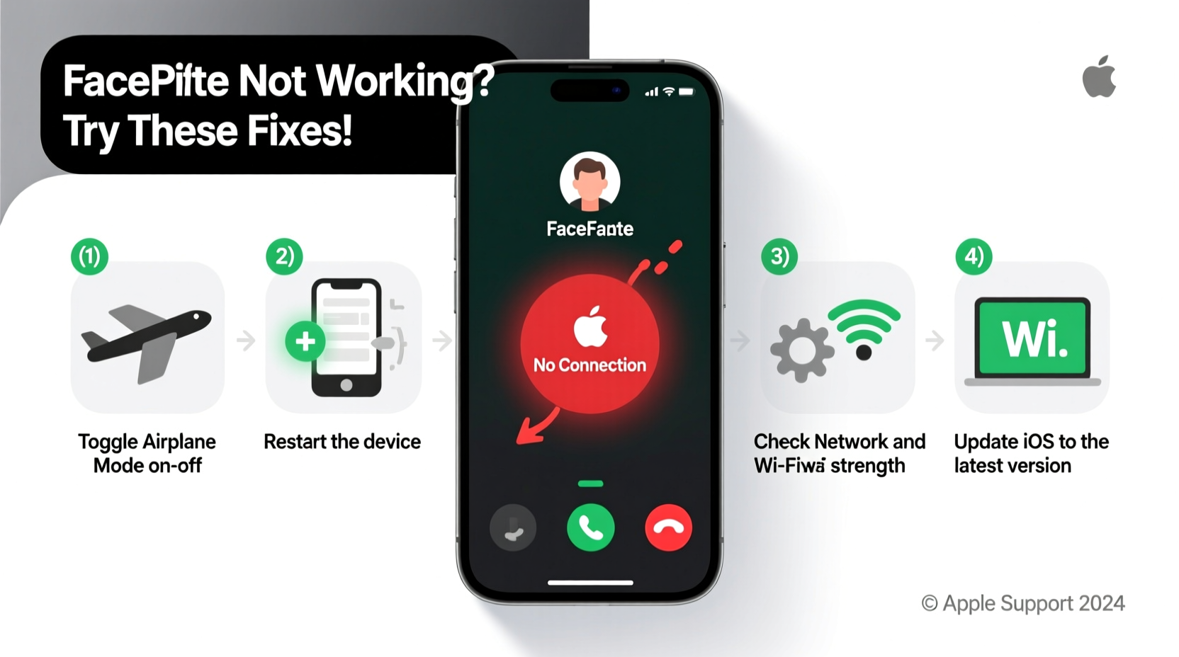 cant facetime on iphone troubleshooting quick fixes