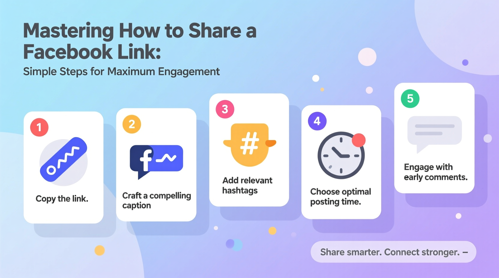 mastering how to share a facebook link simple steps for maximum engagement
