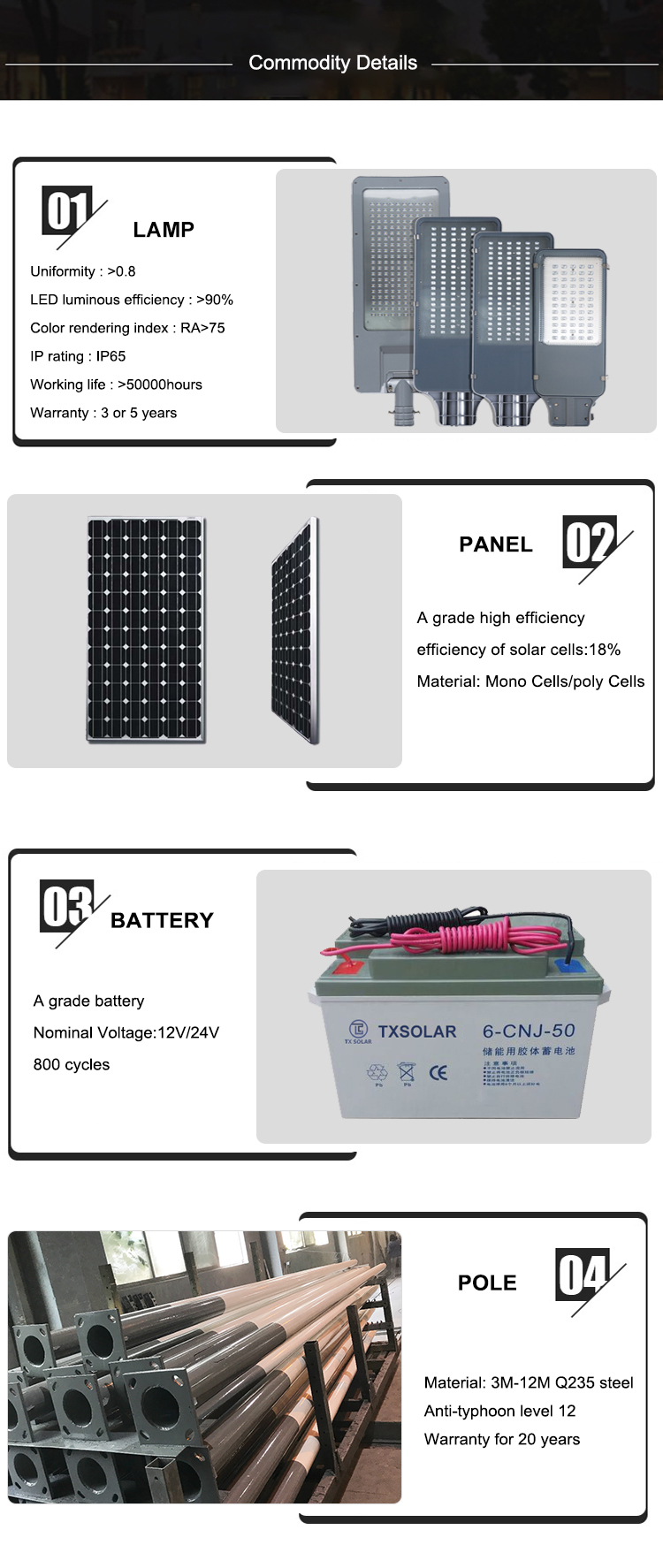 High quality solar street light 60w 80w 100w 120w  IP65 waterproof outdoor