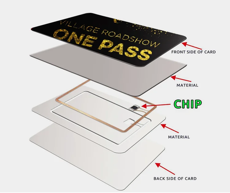 rewritable custom printed contactless price smart low cost access hotel key nfc rfid card