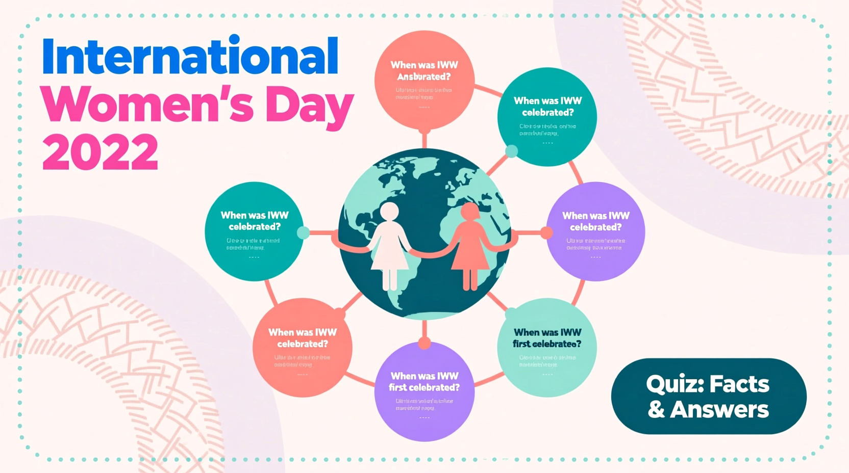 international womens day 2022 quiz