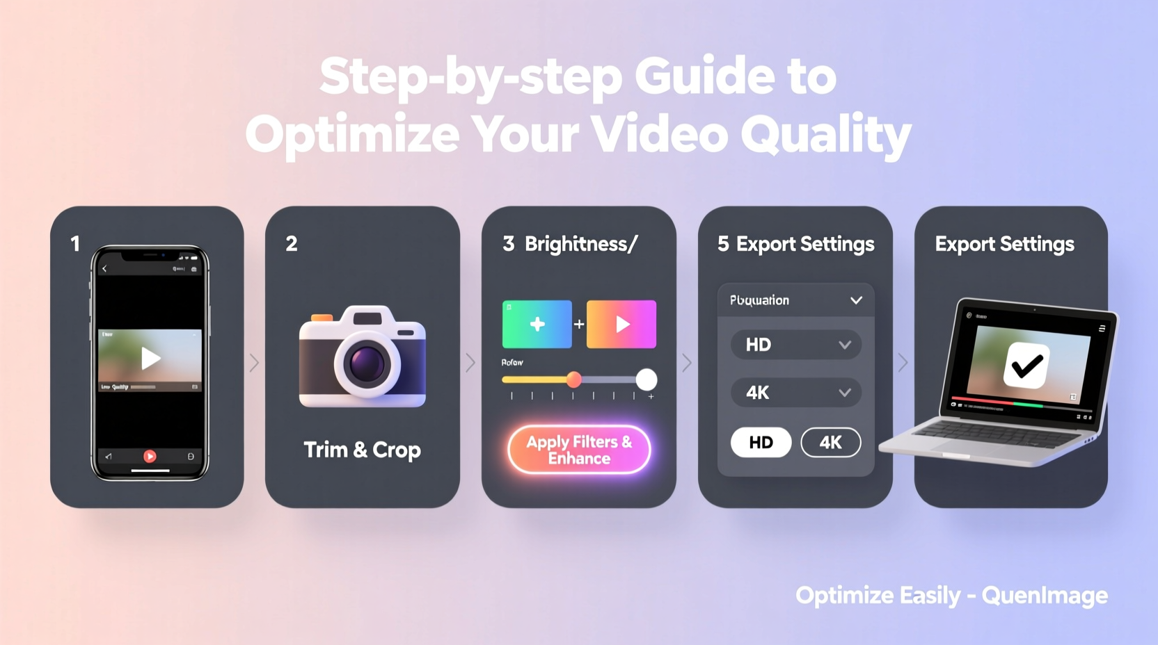 step by step guide how to change and optimize the quality of your videos easily