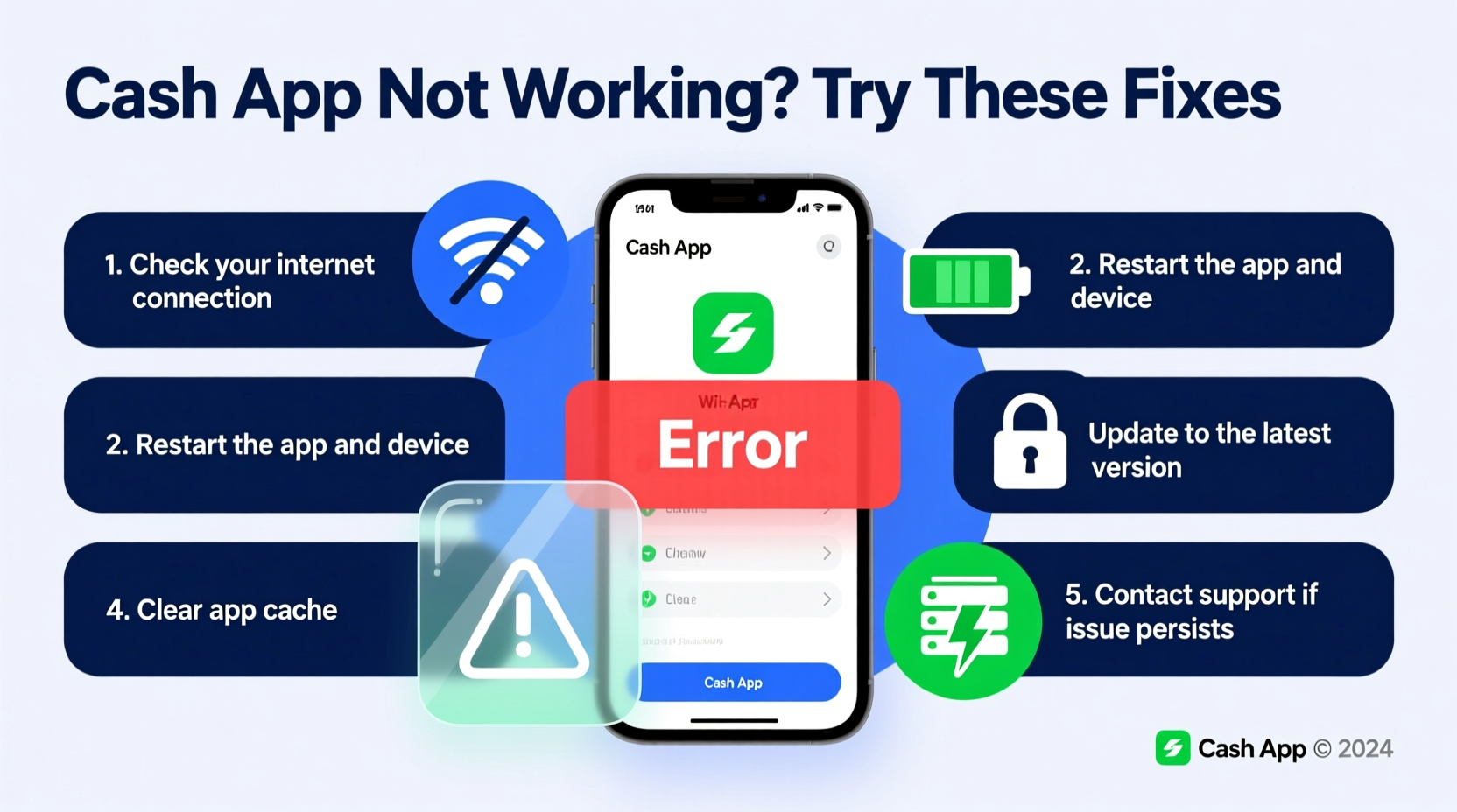 cash app not working troubleshooting common issues