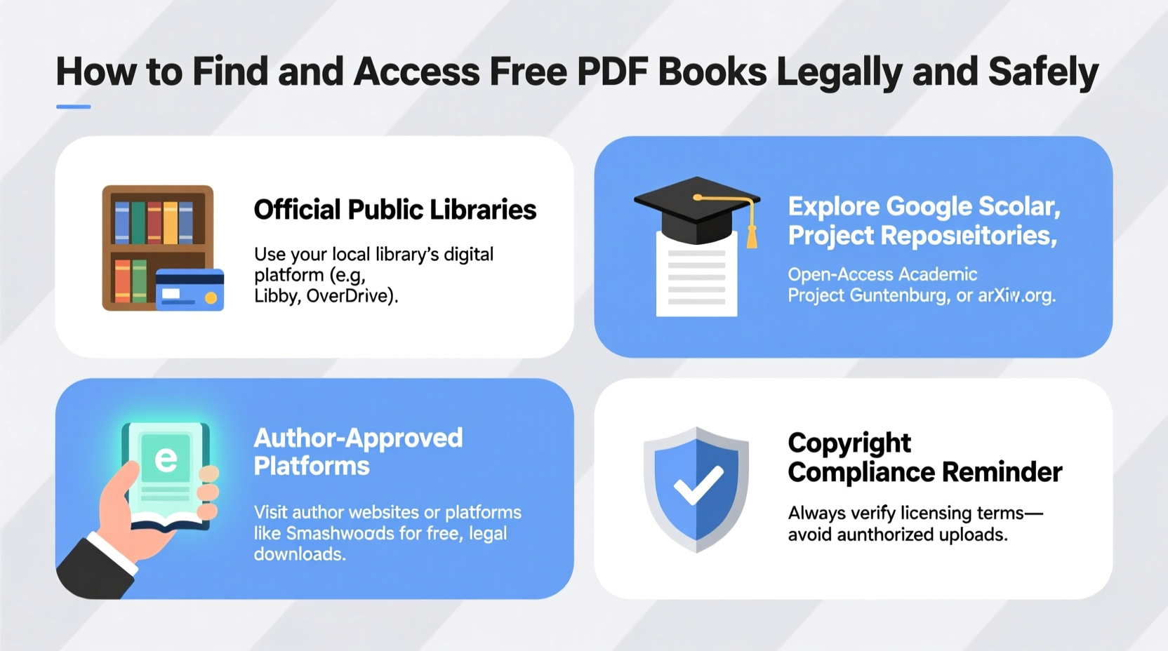 how to find and access free pdf books legally and safely