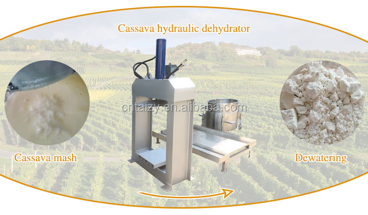 Nhà Sản Xuất Sắn Máy Nghiền Garri Làm Máy Móc Làm