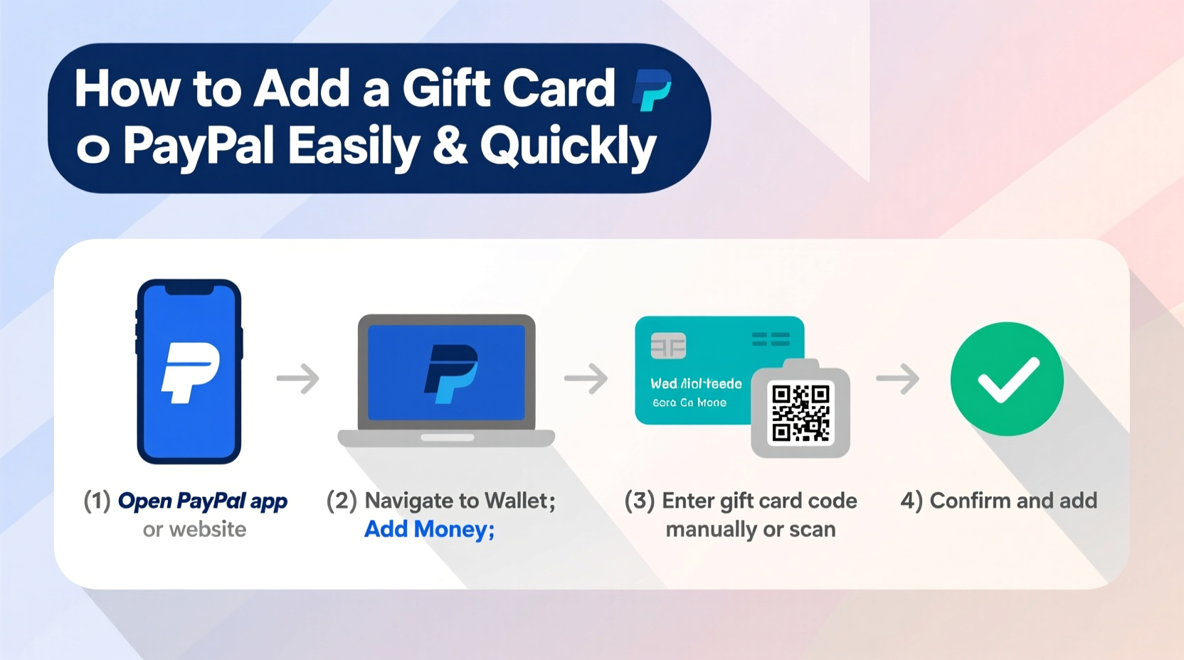how to add a gift card to paypal easily quickly