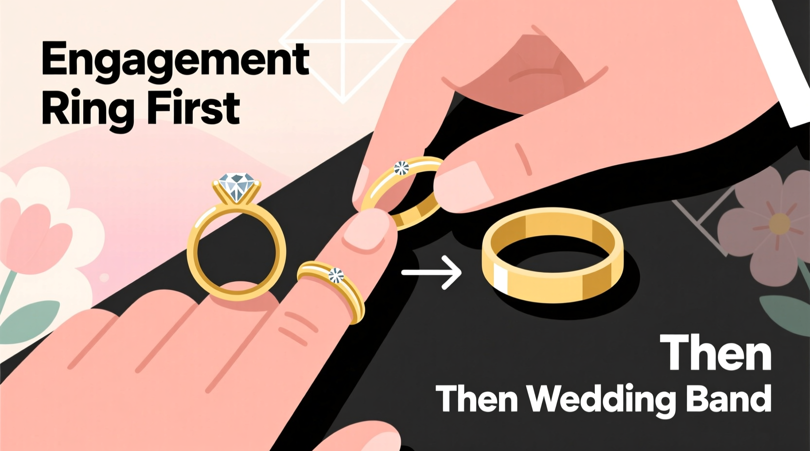 which ring goes on first engagement or wedding