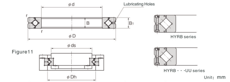 RB2008 Precision axial radial bearings 20mm*36mm*8mm