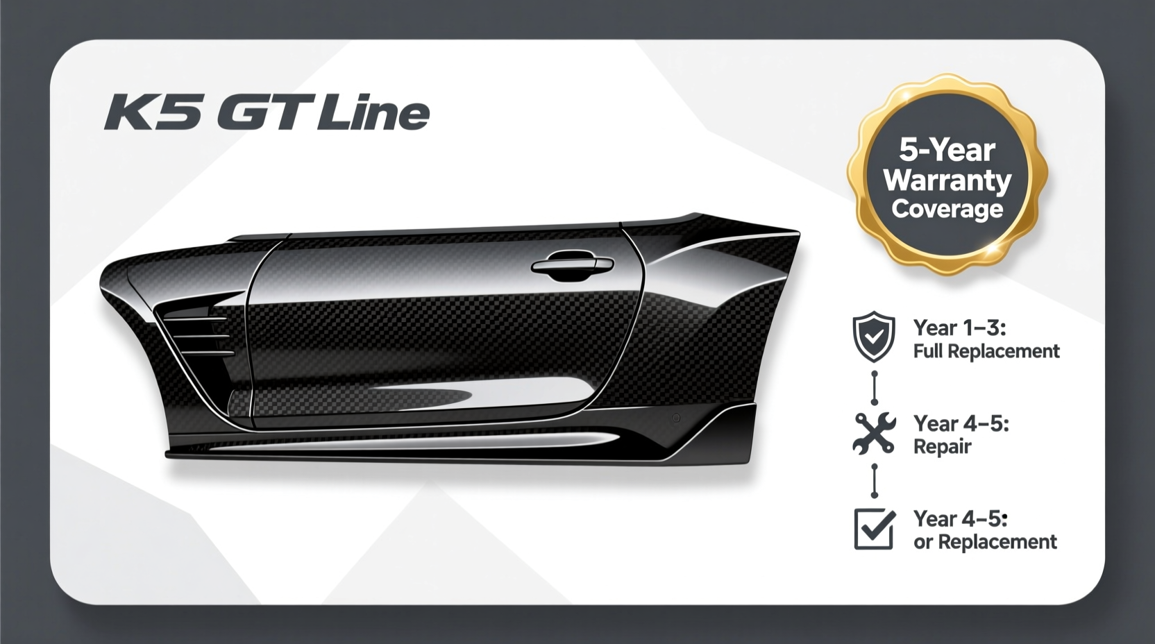 k5 gt line carbon wrap warranty