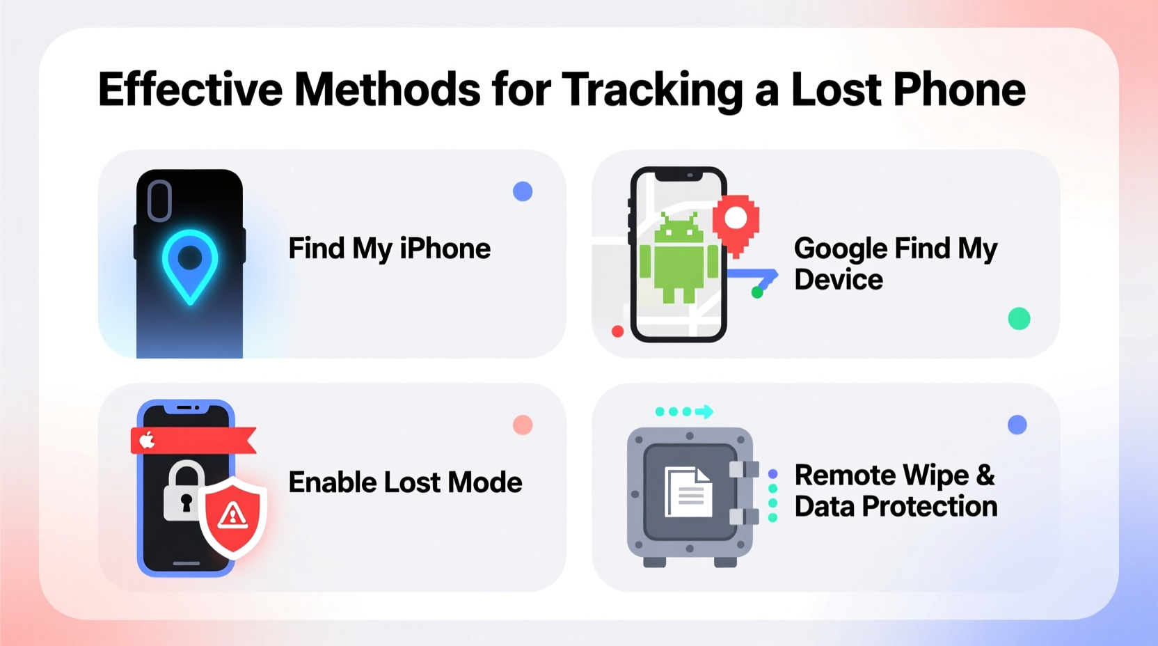 effective methods for tracking a phone a complete guide to locating lost devices safely