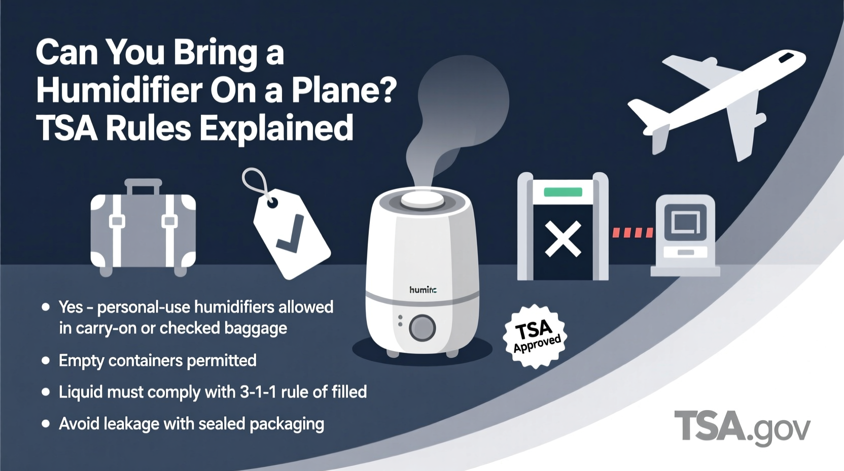 Can You Bring a Humidifier on a Plane? TSA Rules Explained