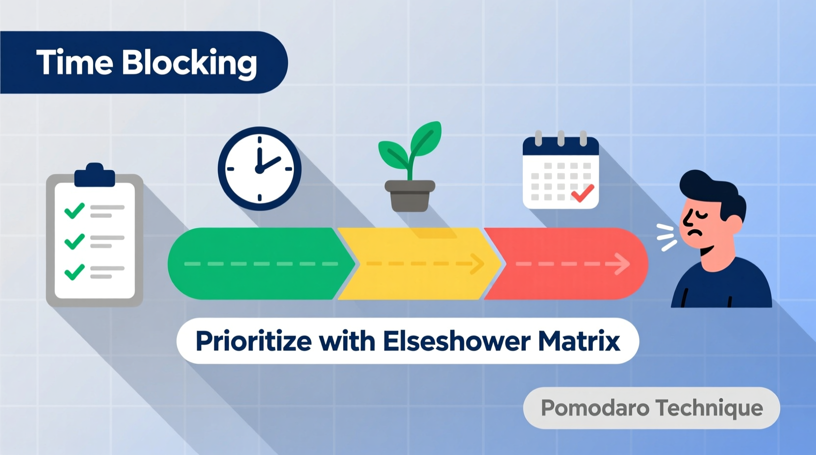 mastering how to time management practical techniques to boost productivity and reduce stress