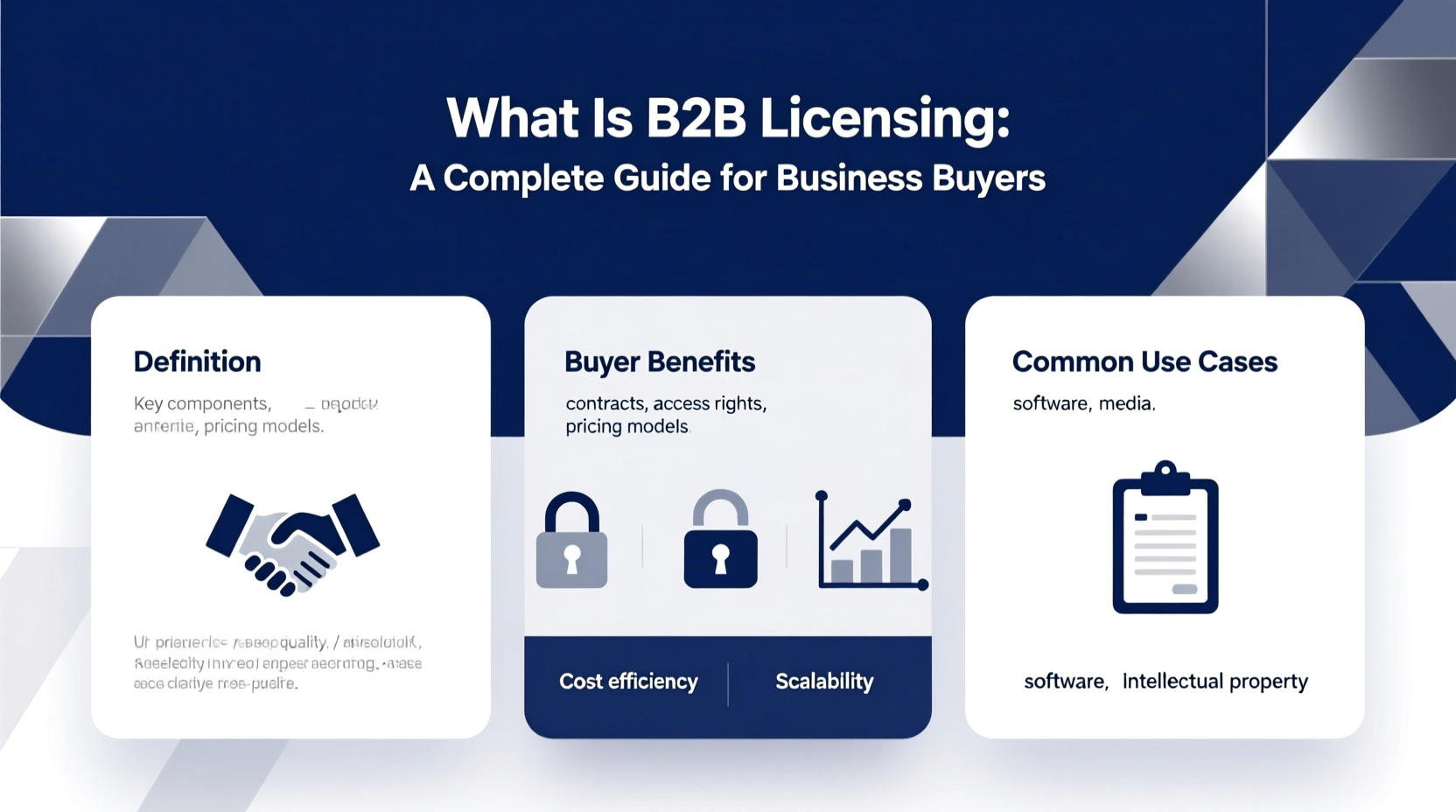 what is b2b licensing