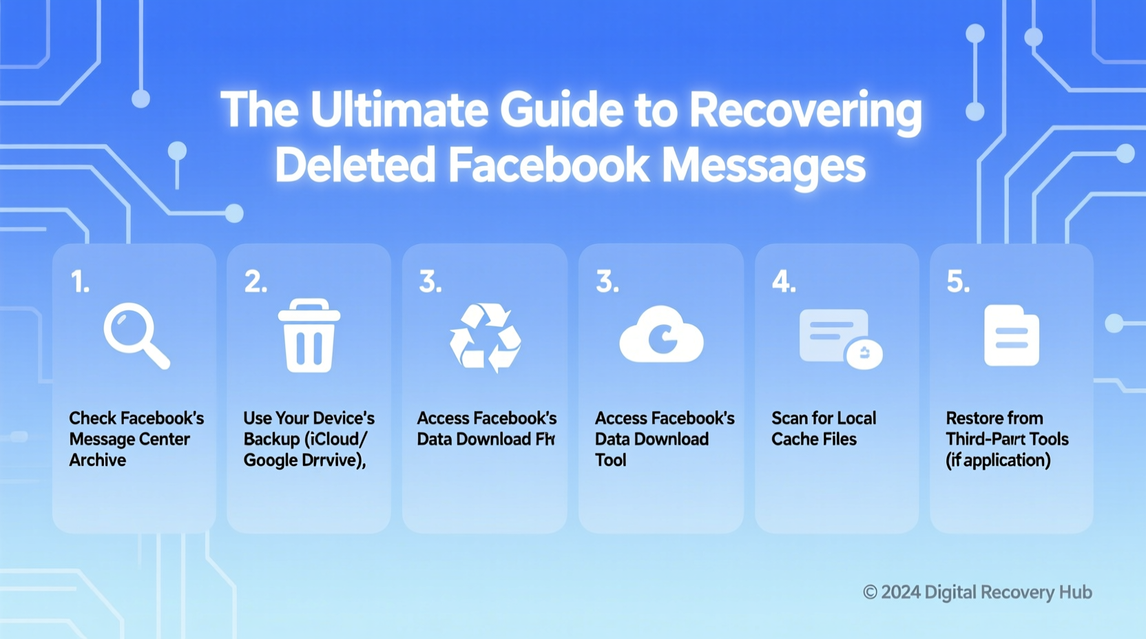the ultimate guide to recovering deleted facebook messages step by step solutions