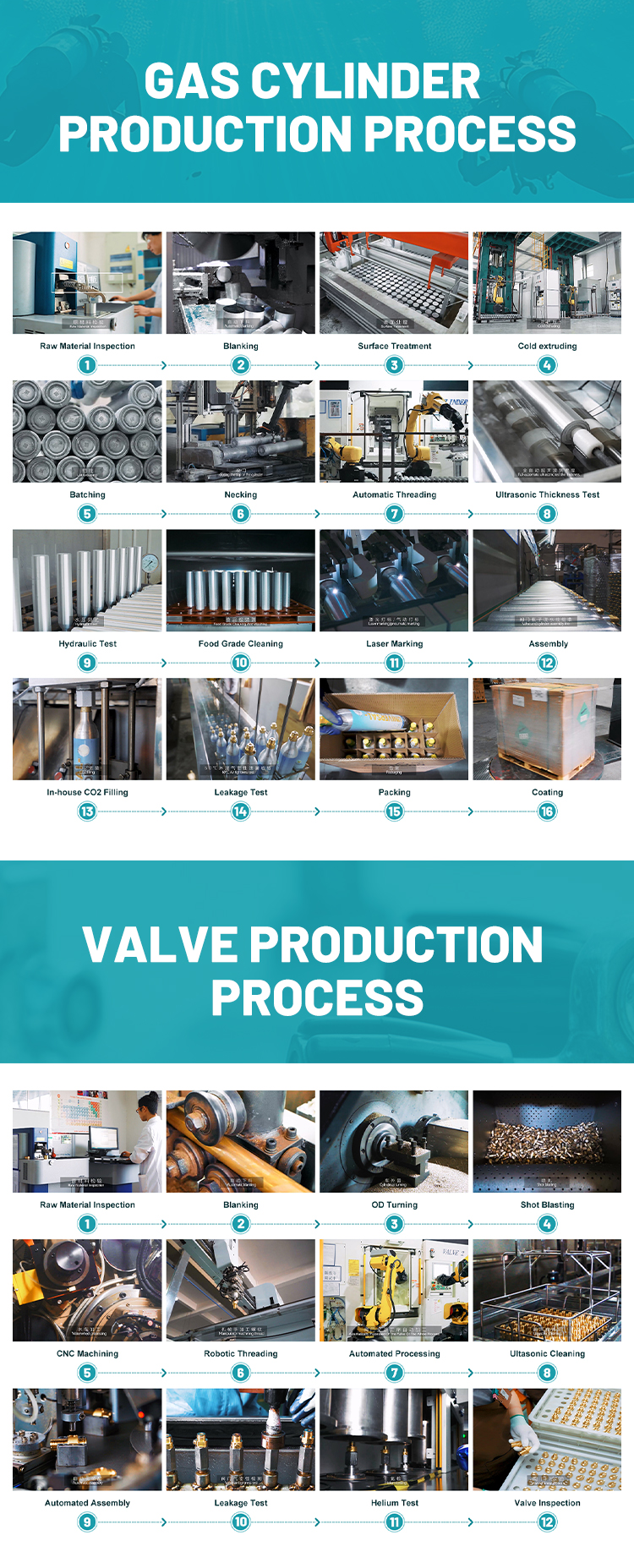 Company Overview - Ningbo Zhengxin Pressure Vessel Co., Ltd.