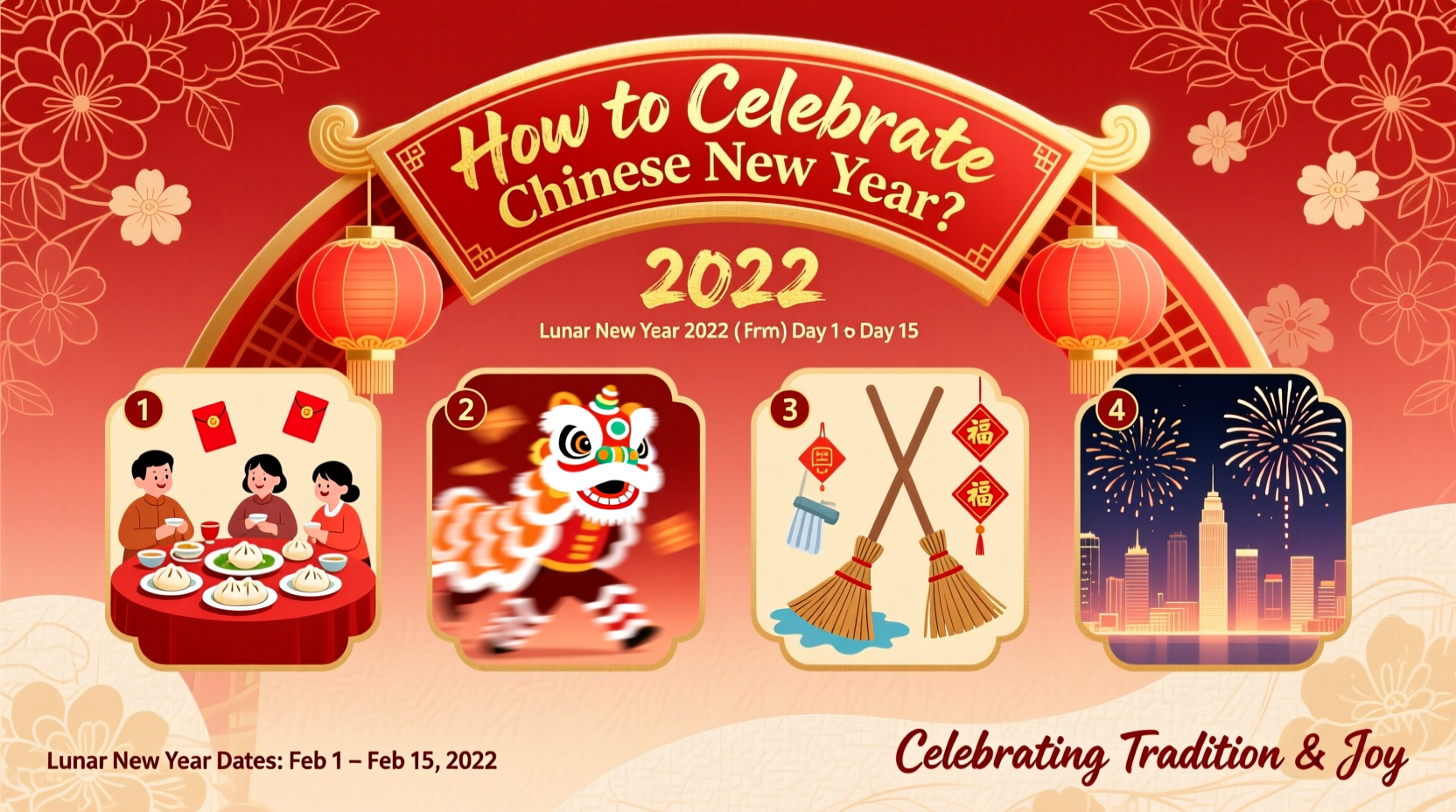 how to celebrate chinese new year 2022