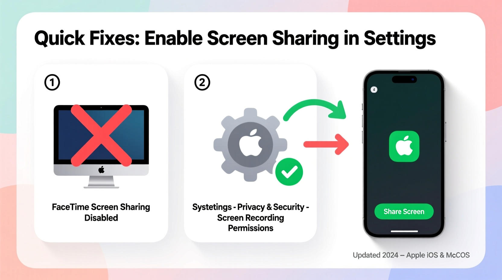 cant share screen on facetime reasons quick fixes