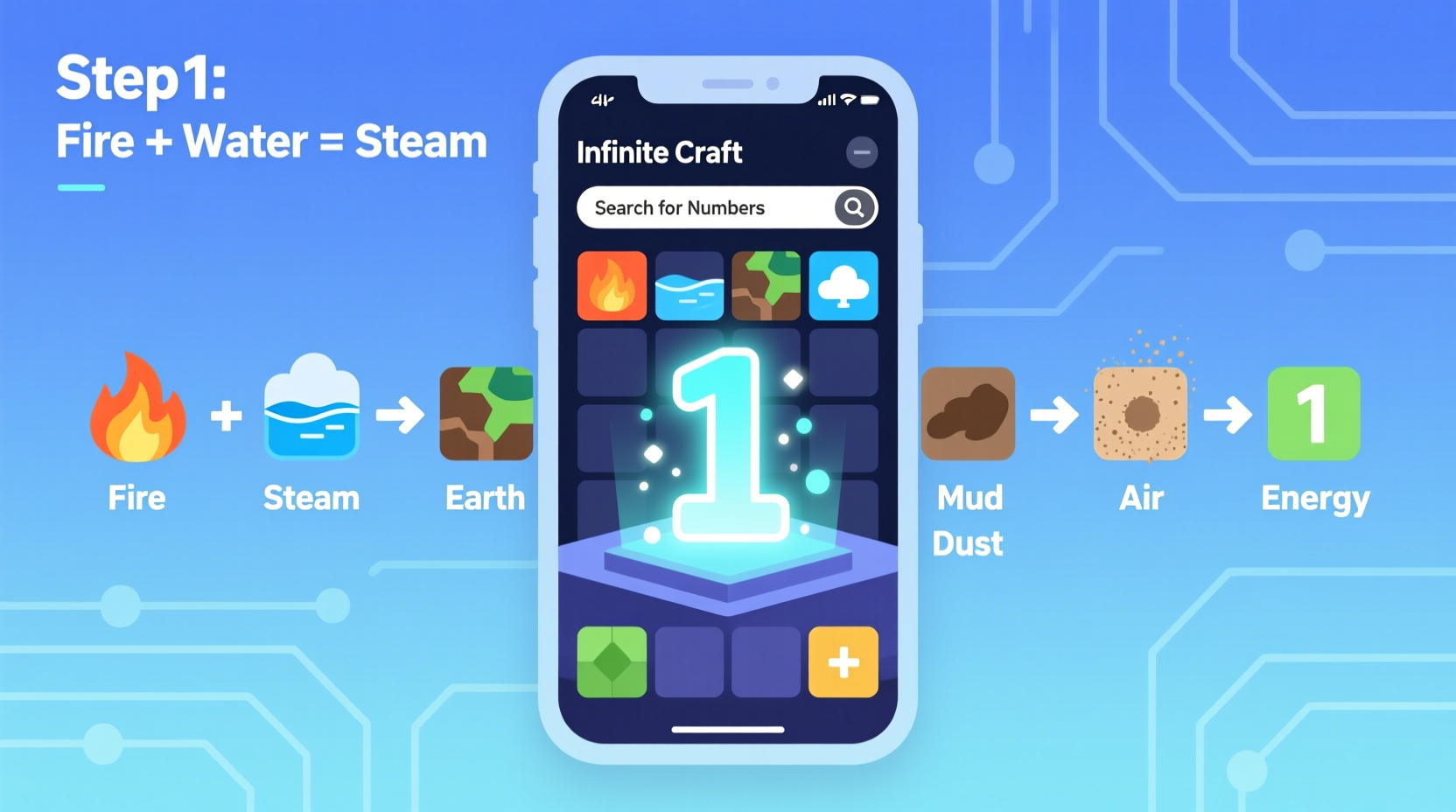 how to make numbers in infinite craft