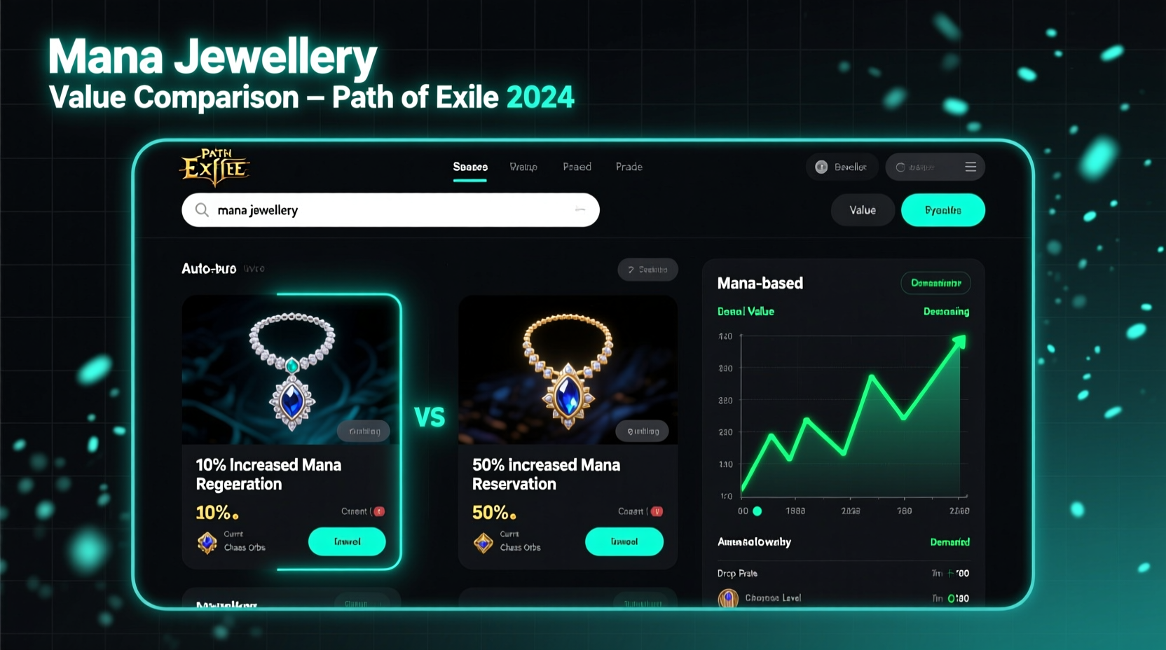 Path of Exile trade website search showing mana jewellery value comparison
