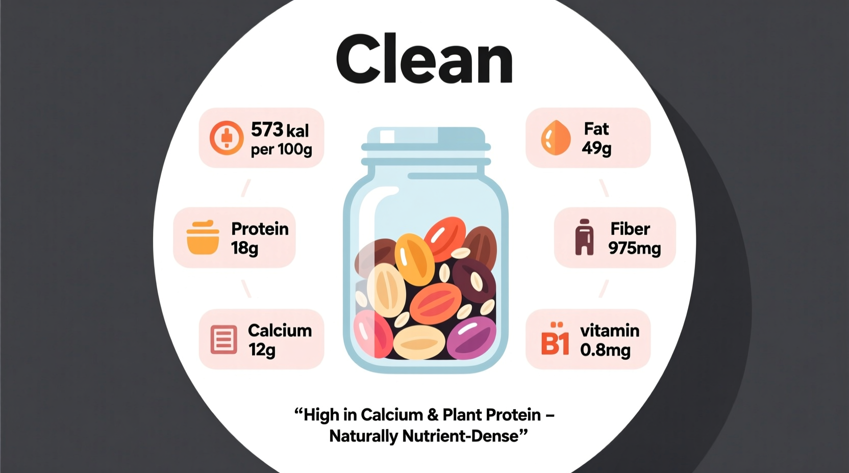 sesame seeds nutritional info