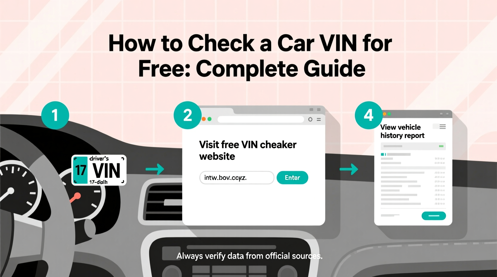 how to check a car vin for free