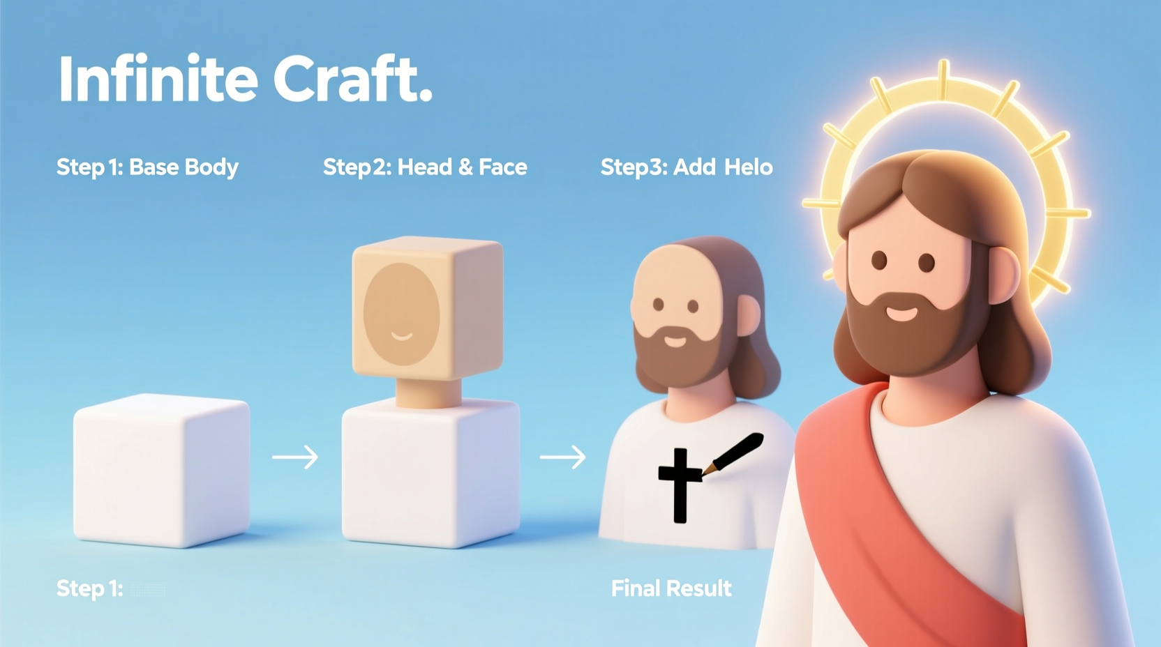 Step-by-step visual guide to crafting Jesus in Infinite Craft