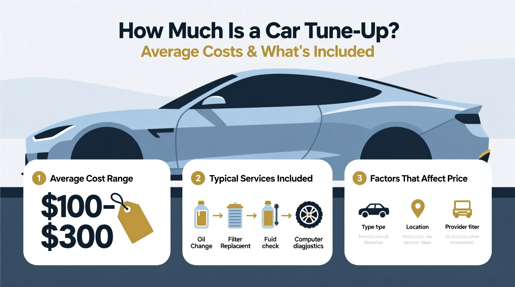 how much is a car tune up