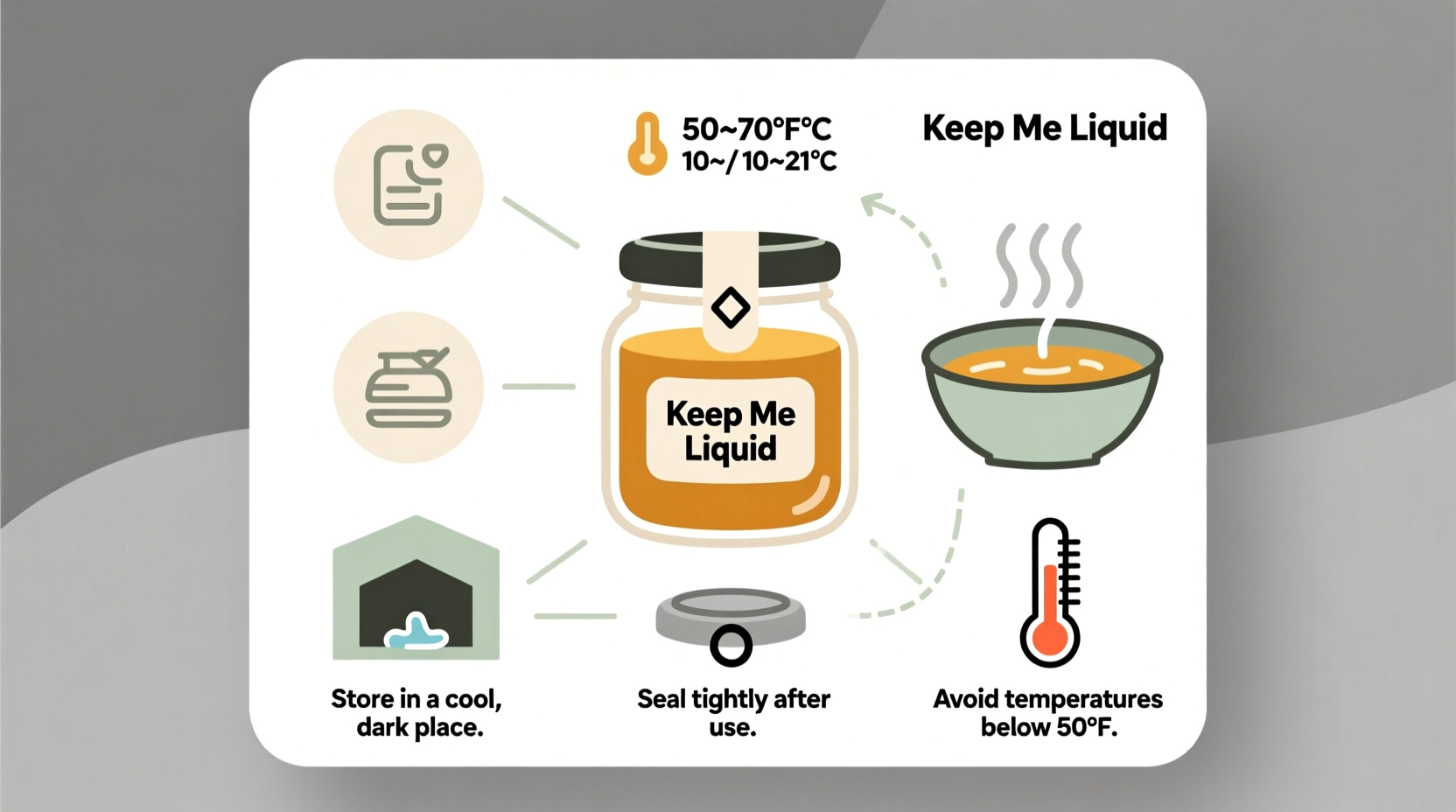 How to Stop Honey From Crystallizing: 5 Science-Backed Methods