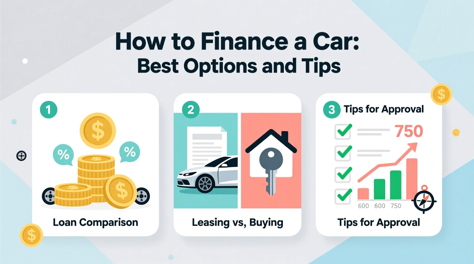 how can you finance a car