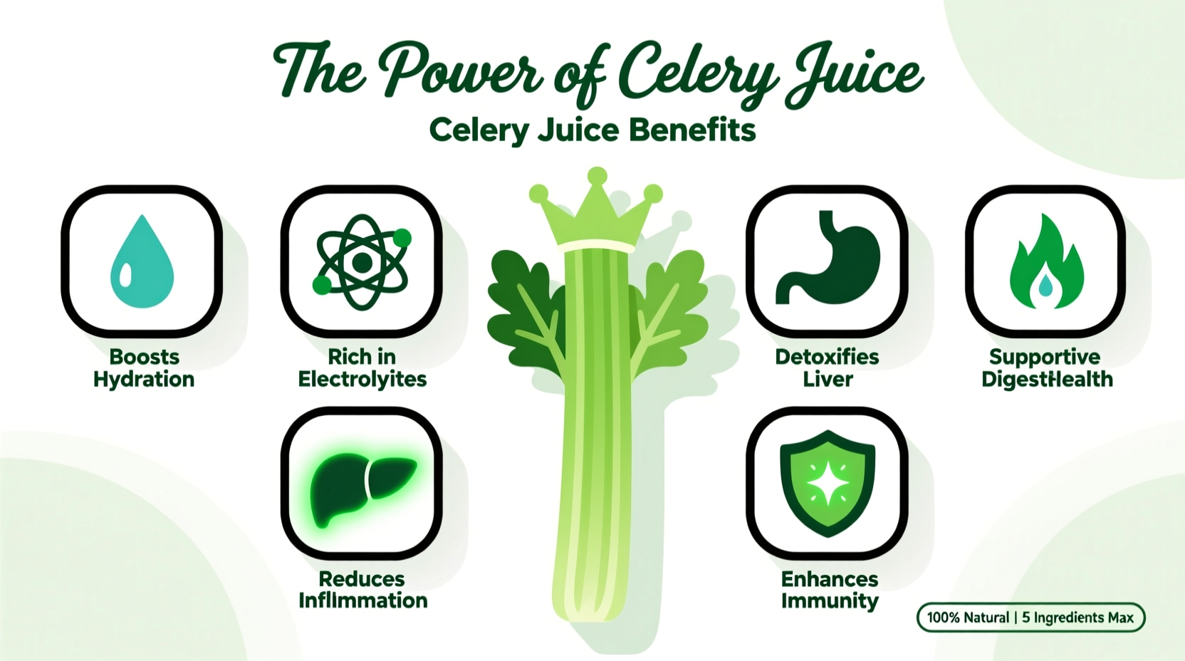 Celery Juice Benefits: Science vs. Hype Explained
